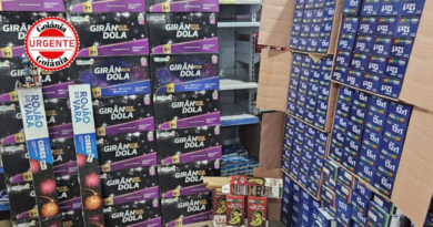 Procon apreende quase 1.800 fogos de artifício irregulares em supermercado de Nova Glória