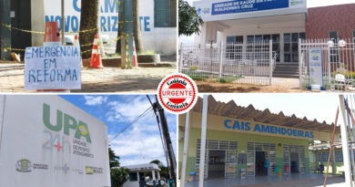 SMS propõe fundo de até R$ 200 mil por unidade para manutenção direta na rede municipal