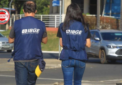 Goiás bate recorde histórico de renda, mas desigualdade volta a crescer no estado