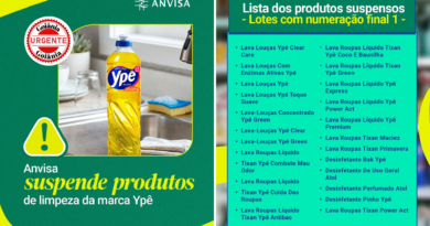 Anvisa manda recolher produtos da Ypê e suspende fabricação após identificar risco sanitário