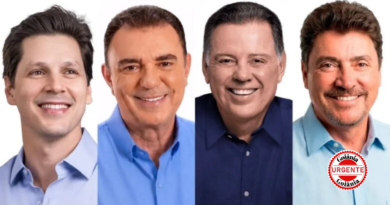 Daniel Vilela amplia liderança na disputa pelo Governo de Goiás, aponta pesquisa